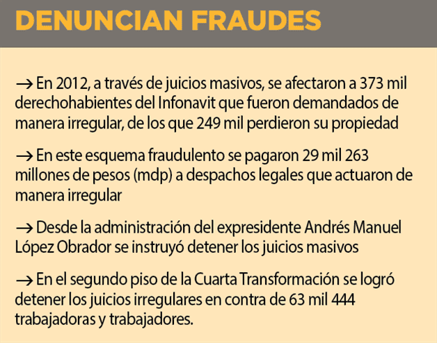 Crecen denuncias por fraudes en el Infonavit Crecen denuncias por fraudes en el Infonavit