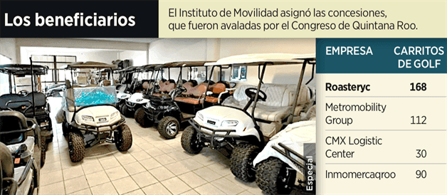 Acusan ‘negocito’ del PVEM en Tulum Acusan ‘negocito’ del PVEM en Tulum