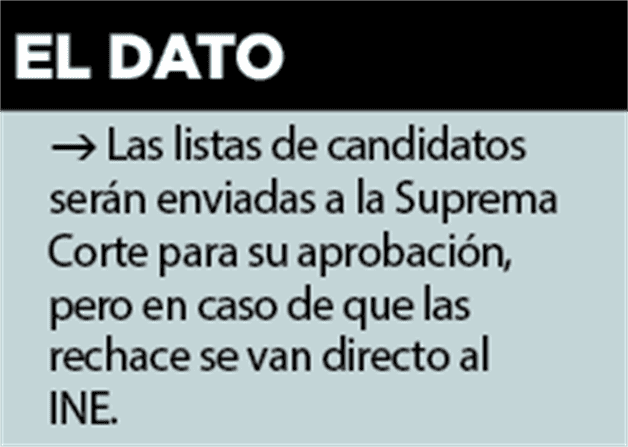 Marcan errores tómbola judicial Marcan errores tómbola judicial