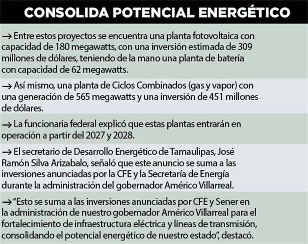 Tamaulipas, en plan estratégico de CFE Tamaulipas, en plan estratégico de CFE